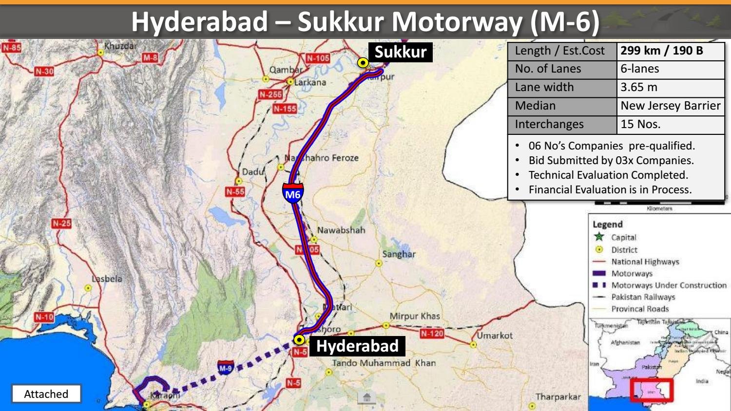 Hyderabad-Sukkur-Motorway